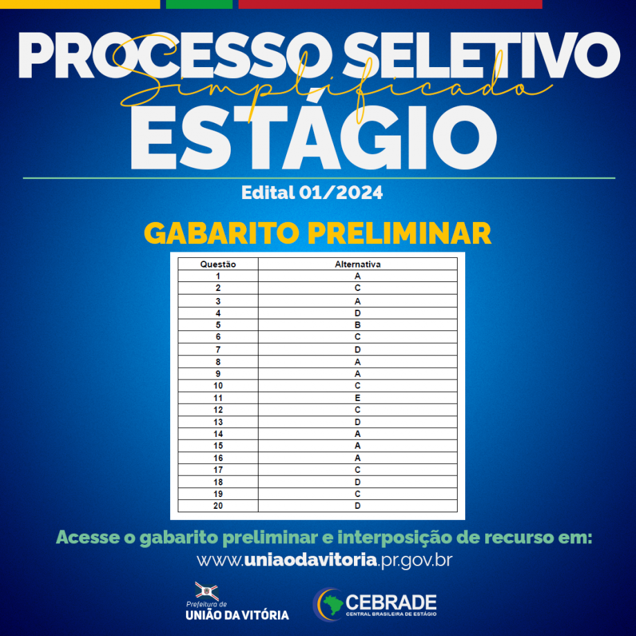 Prefeitura de União da Vitória divulga Gabarito Preliminar do Processo Seletivo Simplificado para Estagiários 2024