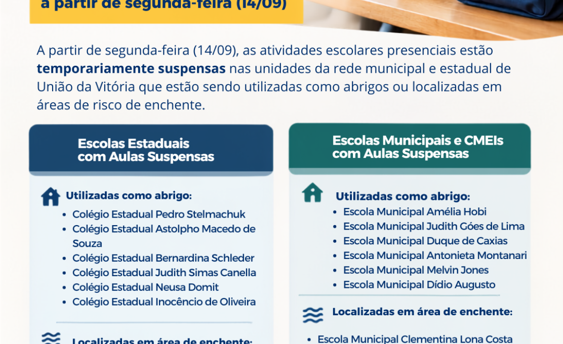 COMUNICADO OFICIAL: Suspensão de Aulas em União da Vitória 