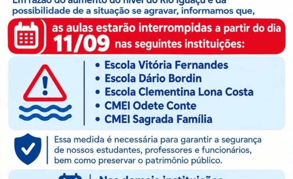 Secretaria de Educação de União da Vitória interrompe aulas em cinco instituições devido à elevação do Rio Igua...