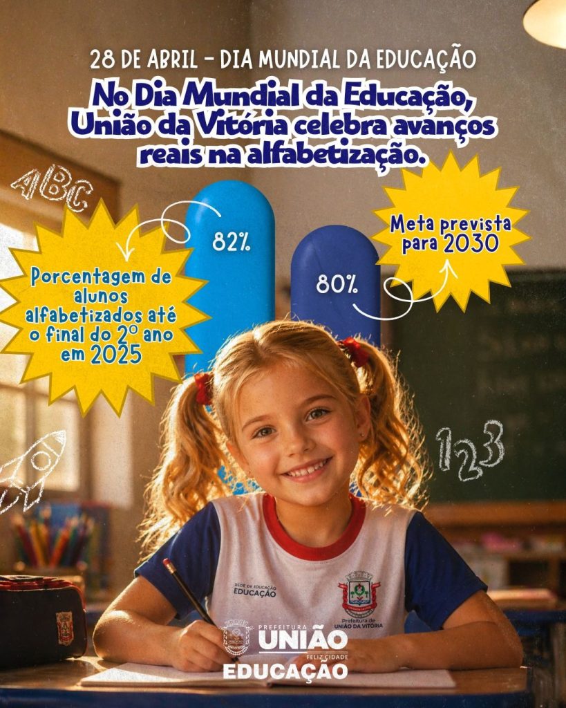 Histórico: Educação de União da Vitória supera meta de alfabetização prevista para 2030
